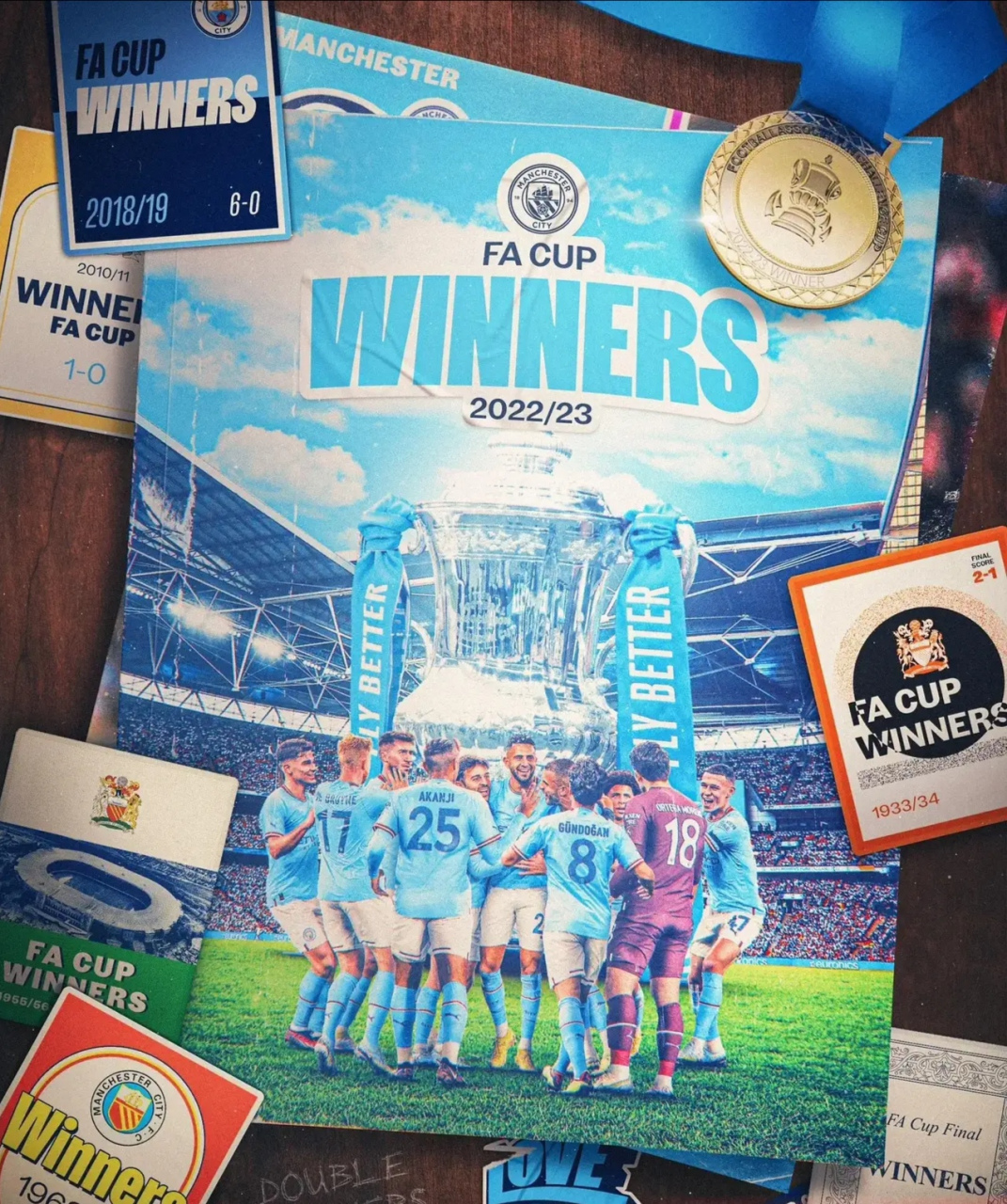 皇家马德里2024年度辉煌回顾 皇家马德里2024年度辉煌回顾