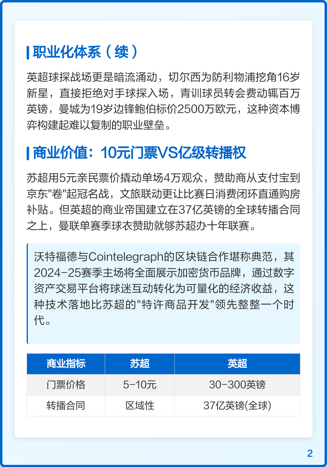 转折点巴塞罗那造点机会；英超今夜攻防权衡；管理层满意；球队文化再被提及的简单介绍